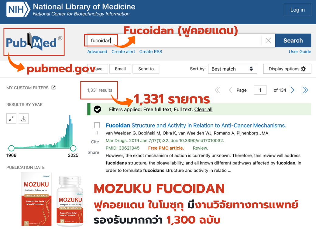 งานวิจัย fucoidan